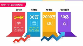 180位企業(yè)家共聚，探索互聯(lián)網(wǎng)時(shí)代品牌營(yíng)銷新思路與資源對(duì)接新路徑