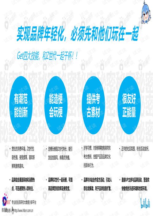 入圈B站，玩轉(zhuǎn)品牌年輕化 微播易營(yíng)銷方法論解析