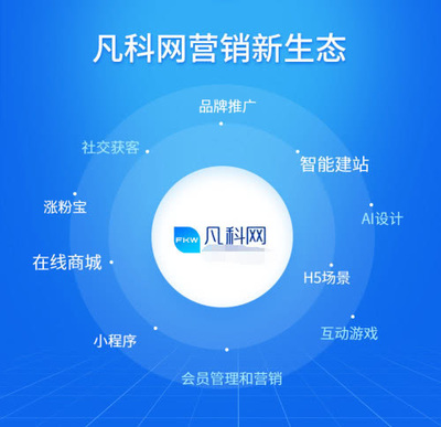 凡科網(wǎng)低調(diào)出海 如何看待第六屆世界互聯(lián)網(wǎng)大會(huì)上的銷售進(jìn)階？