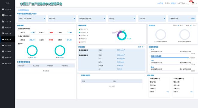 錦榮水泥數字化轉型 打通數據鏈，安全管理效率躍升